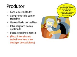 Pessoas e ciclo de vida das empresas