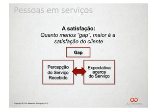 Pessoas	
  em	
  serviços	
  
                                        A satisfação:
                                Quanto menos “gap”, maior é a
                                    satisfação do cliente
                                                      Gap


                                         Percepção          Expectativa
                                         do Serviço           acerca
                                         Recebido           do Serviço




Copyright © Prof. Alexandre Rodriguez 2012
 
