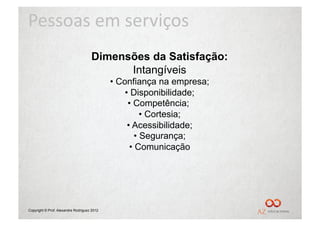 Pessoas	
  em	
  serviços	
  
                                     Dimensões da Satisfação:
                                           Intangíveis
                                             •  Confiança na empresa;
                                                  •  Disponibilidade;
                                                   •  Competência;
                                                        •  Cortesia;
                                                   •  Acessibilidade;
                                                      •  Segurança;
                                                    •  Comunicação




Copyright © Prof. Alexandre Rodriguez 2012
 