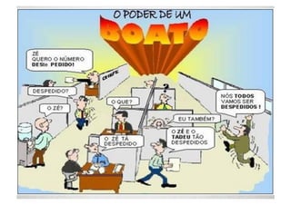 Pessoas	
  em	
  serviços	
  




Copyright © Prof. Alexandre Rodriguez 2012
 