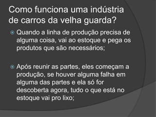 Como funciona uma indústria de carros da velha guarda?Quando a linha de produção precisa de alguma coisa, vai ao estoque e pega os produtos que são necessários;Após reunir as partes, eles começam a produção, se houver alguma falha em alguma das partes e ela só for descoberta agora, tudo o que está no estoque vai pro lixo;