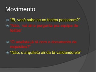 Movimento“Ei, você sabe se os testes passaram?”“Náo,  vai ali e pergunta pra equipe de testes”“O analista já tá com o documento de requisitos?”“Não, o arquiteto ainda tá validando ele”