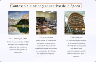 Contexto histórico y educativo de la época
Suiza en el siglo XVIII
Suiza era una sociedad dividida
en clases, con una educación
tradicional que limitaba el
acceso de la mayoría a la
instrucción.
Escuela pública
En esa época, se consideraba
que sólo la élite merecía la
educación formal, mientras
que el resto debíaconformarse
con la educación doméstica y
las enseñanzas religiosas.
La Ilustración
La corriente de pensamiento
de la Ilustración se había
extendido por Europa, por lo
que la educación
experimentaba un cambio
radical con nuevas ideas y
métodos.
 