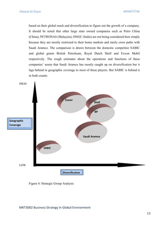 Ahmed Al Zayer                                                                  0050073746



              based on their global reach and diversification to figure out the growth of a company.
              It should be noted that other large state owned companies such as Petro China
              (China), PETRONAS (Malaysia), ONGC (India) are not being considered here simply
              because they are mostly restricted to their home markets and rarely cross paths with
              Saudi Aramco. The comparison is drawn between the domestic competitor SABIC
              and global giants British Petroleum, Royal Dutch Shell and Exxon Mobil
              respectively. The rough estimates about the operations and functions of these
              companies’ assets that Saudi Aramco has mostly caught up on diversification but it
              lags behind in geographic coverage to most of these players. But SABIC is behind it
              in both counts.

       HIGH




                                          Exxon
                                                                 Shell


                                                                  BP


Geographic
Coverage


                                                          Saudi Aramco


                         SABIC




       LOW

                                        Diversification


              Figure 4: Strategic Group Analysis




       MKT3002 Business Strategy In Global Environment
                                                                                                       13
 