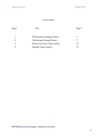 Ahmed Al Zayer                                             0050073746




                                   List of Figures



Figure                   Title                             Page #



   1                  The Prescriptive Strategic Process   5
   2                  The Emergent Strategy Process        7
   3                  Porters Five Forces: Saudi Aramco    12
   4                  Strategic Group Analysis             13




MKT3002 Business Strategy In Global Environment
                                                                        3
 