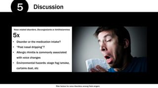 Risk factors for voice disorders among Fado singers
Discussion5
Nose related disorders, Decongestants or Antihistamines
5x...