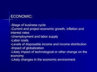 ECONOMIC:
-Stage of business cycle
-Current and project economic growth, inflation and
interest rates
-Unemployment and labor supply
-Labor costs
-Levels of disposable income and income distribution
-Impact of globalization
-Likely impact of technological or other change on the
economy
-Likely changes in the economic environment
 