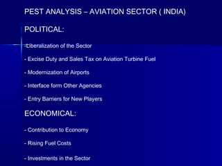 PEST ANALYSIS – AVIATION SECTOR ( INDIA)
POLITICAL:
-Liberalization of the Sector
- Excise Duty and Sales Tax on Aviation Turbine Fuel
- Modernization of Airports
- Interface form Other Agencies
- Entry Barriers for New Players
ECONOMICAL:
- Contribution to Economy
- Rising Fuel Costs
- Investments in the Sector
 