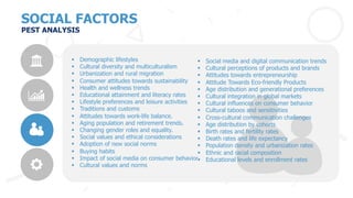 SOCIAL FACTORS
§ Demographic lifestyles
§ Cultural diversity and multiculturalism
§ Urbanization and rural migration
§ Consumer attitudes towards sustainability
§ Health and wellness trends
§ Educational attainment and literacy rates
§ Lifestyle preferences and leisure activities
§ Traditions and customs
§ Attitudes towards work-life balance.
§ Aging population and retirement trends.
§ Changing gender roles and equality.
§ Social values and ethical considerations
§ Adoption of new social norms
§ Buying habits
§ Impact of social media on consumer behavior
§ Cultural values and norms
§ Social media and digital communication trends
§ Cultural perceptions of products and brands
§ Attitudes towards entrepreneurship
§ Attitude Towards Eco-friendly Products
§ Age distribution and generational preferences
§ Cultural integration in global markets
§ Cultural influences on consumer behavior
§ Cultural taboos and sensitivities
§ Cross-cultural communication challenges
§ Age distribution by cohorts
§ Birth rates and fertility rates
§ Death rates and life expectancy
§ Population density and urbanization rates
§ Ethnic and racial composition
§ Educational levels and enrollment rates
PEST ANALYSIS
 