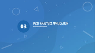 03
PEST ANALYSIS APPLICATION
Instructions and Analysis
 