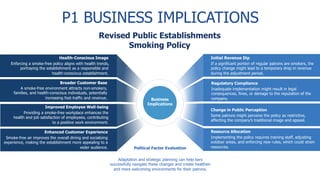 P1 BUSINESS IMPLICATIONS
If a significant portion of regular patrons are smokers, the
policy change might lead to a temporary drop in revenue
during the adjustment period.
Initial Revenue Dip
Inadequate implementation might result in legal
consequences, fines, or damage to the reputation of the
company.
Regulatory Compliance
Some patrons might perceive the policy as restrictive,
affecting the company’s traditional image and appeal.
Change in Public Perception
Implementing the policy requires training staff, adjusting
outdoor areas, and enforcing new rules, which could strain
resources.
Resource Allocation
Enforcing a smoke-free policy aligns with health trends,
portraying the establishment as a responsible and
health-conscious establishment.
Health-Conscious Image
A smoke-free environment attracts non-smokers,
families, and health-conscious individuals, potentially
increasing foot traffic and revenue.
Broader Customer Base
Providing a smoke-free workplace enhances the
health and job satisfaction of employees, contributing
to a positive work environment.
Improved Employee Well-being
Smoke-free air improves the overall dining and socializing
experience, making the establishment more appealing to a
wider audience.
Enhanced Customer Experience
Business
Implications
Revised Public Establishments
Smoking Policy
Adaptation and strategic planning can help bars
successfully navigate these changes and create healthier
and more welcoming environments for their patrons.
Political Factor Evaluation
 