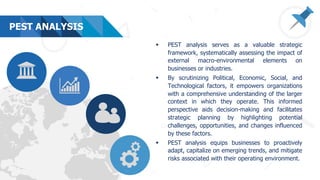 MACROENVIRONMENT
§ PEST analysis serves as a valuable strategic
framework, systematically assessing the impact of
external macro-environmental elements on
businesses or industries.
§ By scrutinizing Political, Economic, Social, and
Technological factors, it empowers organizations
with a comprehensive understanding of the larger
context in which they operate. This informed
perspective aids decision-making and facilitates
strategic planning by highlighting potential
challenges, opportunities, and changes influenced
by these factors.
§ PEST analysis equips businesses to proactively
adapt, capitalize on emerging trends, and mitigate
risks associated with their operating environment.
PEST ANALYSIS
 