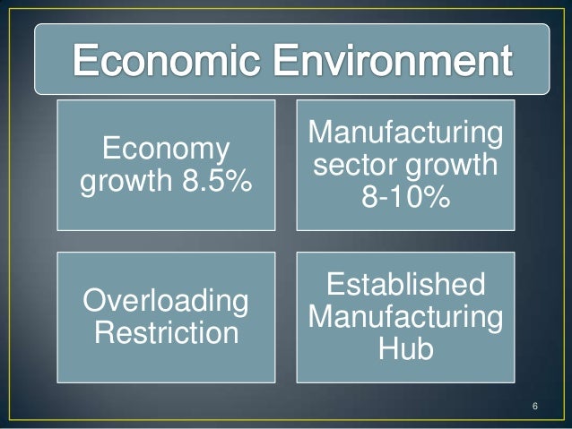 economic analysis of indian automobile industry Analysis of various macro environmental factors affecting indian automobile industry slideshare uses cookies to improve functionality and performance, and to provide you with relevant advertising if you continue browsing the site, you agree to the use of cookies on this website. economic analysis of indian automobile industry Analysis of various macro environmental factors affecting indian automobile industry slideshare uses cookies to improve functionality and performance, and to provide you with relevant advertising if you continue browsing the site, you agree to the use of cookies on this website.
