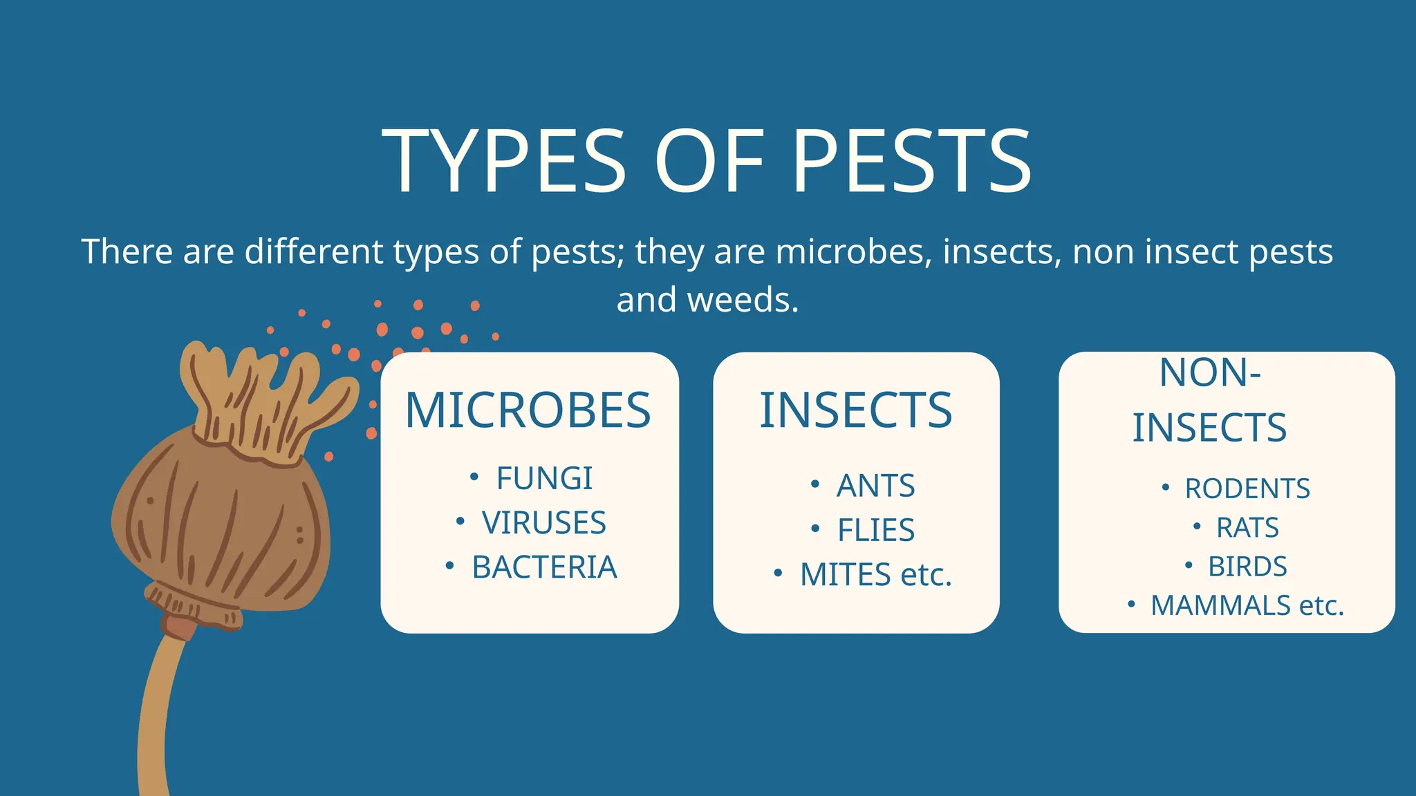 PESTS AND PEST CONTROL (MANAGEMENT)METHODS.pptx