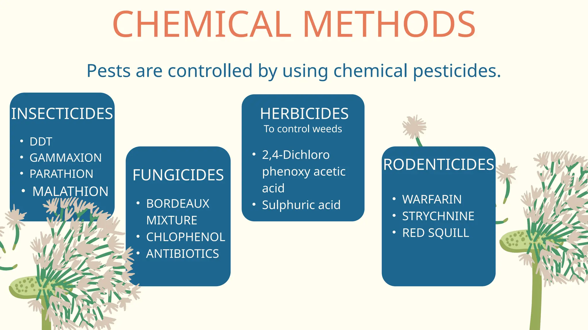 PESTS AND PEST CONTROL (MANAGEMENT)METHODS.pptx