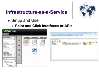 Infrastructure-as-a-Service
Setup and Use
Point and Click Interfaces or APIs
 