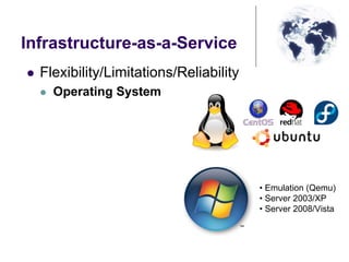 Infrastructure-as-a-Service
Flexibility/Limitations/Reliability
Operating System
• Emulation (Qemu)
• Server 2003/XP
• Server 2008/Vista
 