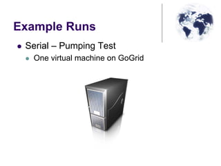 Example Runs
Serial – Pumping Test
One virtual machine on GoGrid
 