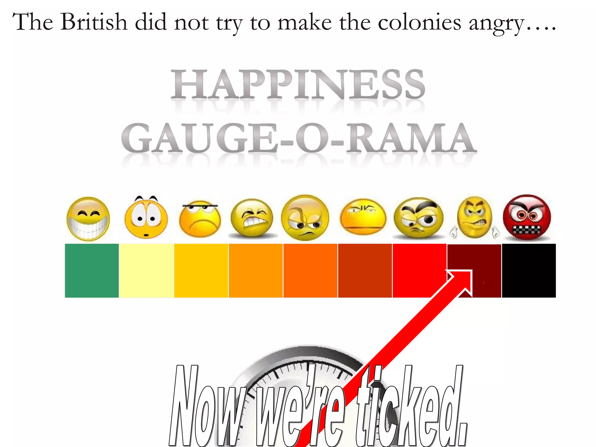 The British did not try to make the colonies angry….
 