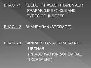 BHAG - 1 KEEDE KI AVASHTHAYEN AUR
PRAKAR (LIFE CYCLE AND
TYPES OF INSECTS
BHAG - 2 BHANDARAN (STORAGE)
BHAG - 3 SANRAKSHAN AUR RASAYNIC
UPCHAR
(PRASERVATION &CHEMICAL
TREATMENT)
 