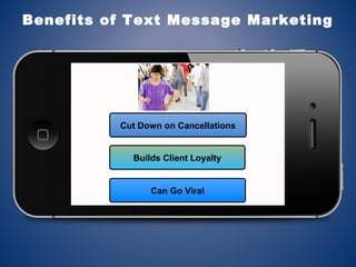 Cut Down on Cancellations
Builds Client Loyalty
Can Go Viral
Benefits of Text Message Marketing
 