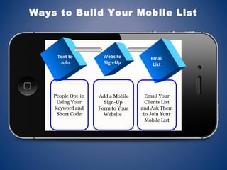 Ways to Build Your Mobile List
Text to
Join
Email
List
Website
Sign-Up
People Opt-in
Using Your
Keyword and
Short Code
Add a Mobile
Sign-Up
Form to Your
Website
Email Your
Clients List
and Ask Them
to Join Your
Mobile List
 