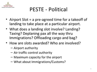 PESTE - Political Airport Slot = a pre-agreed time for a takeoff of landing to take place at a particular airport. What does a landing slot involve? Landing? Taxing? Deplaning pax all the way thru Immigrations? Offloading cargo and bag? How are slots awarded? Who are involved? Airport authority Air traffic control authority Maximum capacity for the airport What about Immigrations/Customs? 