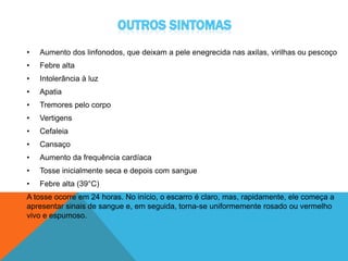 • Aumento dos linfonodos, que deixam a pele enegrecida nas axilas, virilhas ou pescoço
• Febre alta
• Intolerância à luz
• Apatia
• Tremores pelo corpo
• Vertigens
• Cefaleia
• Cansaço
• Aumento da frequência cardíaca
• Tosse inicialmente seca e depois com sangue
• Febre alta (39°C)
A tosse ocorre em 24 horas. No início, o escarro é claro, mas, rapidamente, ele começa a
apresentar sinais de sangue e, em seguida, torna-se uniformemente rosado ou vermelho
vivo e espumoso.
 