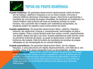 A peste bubônica: Os pacientes desenvolvem aparecimento súbito de febre,
dor de cabeça, calafrios e fraqueza e um ou mais inchado, concurso e
nódulos linfáticos dolorosos (chamados ínguas). Esta forma é geralmente o
resultado de uma picada de pulgas infectadas. As bactérias se multiplicam no
nódulo linfático mais próxima de onde as bactérias entrado no corpo
humano. Se o paciente não é tratado com antibióticos apropriados, as
bactérias podem se espalhou para outras partes do corpo.
A peste septicêmica: Os pacientes desenvolvem febre, calafrios, fraqueza
extrema, dor abdominal, choque e, possivelmente, hemorragias na pele e
outros órgãos. Pele e outros tecidos pode ficar preta e morrer, especialmente
nos dedos, dedos dos pés e do nariz. A peste septicêmica pode ocorrer como
os primeiros sintomas da peste, ou pode se desenvolver a partir de peste
bubónica não tratada. Este formulário de resultados de picadas de pulgas
infectadas ou de manipulação de um animal infectado.
A peste pneumônica: Os pacientes desenvolvem febre, dor de cabeça,
fraqueza, e uma pneumonia em rápido desenvolvimento, com falta de ar, dor
no peito, tosse e às vezes sangrenta muco ou lacrimejantes. A peste
pneumônica pode desenvolver a partir de inalação de gotículas infecciosas
ou de bubónica não tratada ou peste septicêmica, que se espalha para os
pulmões. A pneumonia pode causar insuficiência respiratória e choque. A
peste pneumônica é a forma mais grave da doença e é a única forma de
praga que pode ser transmitida de pessoa para pessoa (por gotículas
infecciosas).
 