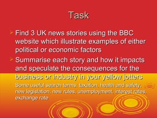 TTaasskk 
 FFiinndd 33 UUKK nneewwss ssttoorriieess uussiinngg tthhee BBBBCC 
wweebbssiittee wwhhiicchh iilllluussttrraattee eexxaammpplleess ooff eeiitthheerr 
ppoolliittiiccaall oorr eeccoonnoommiicc ffaaccttoorrss 
 SSuummmmaarriissee eeaacchh ssttoorryy aanndd hhooww iitt iimmppaaccttss 
aanndd ssppeeccuullaattee tthhee ccoonnsseeqquueenncceess ffoorr tthhee 
bbuussiinneessss oorr iinndduussttrryy iinn yyoouurr yyeellllooww jjootttteerrss 
 SSoommee uusseeffuull sseeaarrcchh tteerrmmss:: ttaaxxaattiioonn,, hheeaalltthh aanndd ssaaffeettyy,, 
nneeww lleeggiissllaattiioonn,, nneeww rruulleess,, uunneemmppllooyymmeenntt,, iinntteerreesstt rraatteess,, 
eexxcchhaannggee rraattee 
 