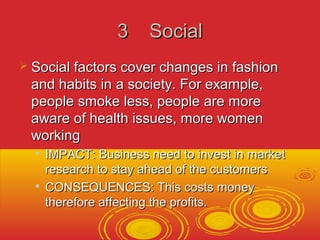33 SSoocciiaall 
 SSoocciiaall ffaaccttoorrss ccoovveerr cchhaannggeess iinn ffaasshhiioonn 
aanndd hhaabbiittss iinn aa ssoocciieettyy.. FFoorr eexxaammppllee,, 
ppeeooppllee ssmmookkee lleessss,, ppeeooppllee aarree mmoorree 
aawwaarree ooff hheeaalltthh iissssuueess,, mmoorree wwoommeenn 
wwoorrkkiinngg 
 IIMMPPAACCTT:: BBuussiinneessss nneeeedd ttoo iinnvveesstt iinn mmaarrkkeett 
rreesseeaarrcchh ttoo ssttaayy aahheeaadd ooff tthhee ccuussttoommeerrss 
 CCOONNSSEEQQUUEENNCCEESS:: TThhiiss ccoossttss mmoonneeyy 
tthheerreeffoorree aaffffeeccttiinngg tthhee pprrooffiittss.. 
 