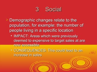 33 SSoocciiaall 
 DDeemmooggrraapphhiicc cchhaannggeess rreellaattee ttoo tthhee 
ppooppuullaattiioonn,, ffoorr eexxaammppllee:: tthhee nnuummbbeerr ooff 
ppeeooppllee lliivviinngg iinn aa ssppeecciiffiicc llooccaattiioonn 
 IIMMPPAACCTT:: AArreeaass wwhhiicchh wweerree pprreevviioouussllyy 
ddeeeemmeedd ttoo eexxppeennssiivvee ttoo ttaarrggeett ssaalleess aatt aarree 
nnooww aacccceessssiibbllee 
 CCOONNSSEEQQUUEENNCCEESS:: TThhiiss ccoouulldd lleeaadd ttoo aann 
iinnccrreeaassee iinn ssaalleess 
 