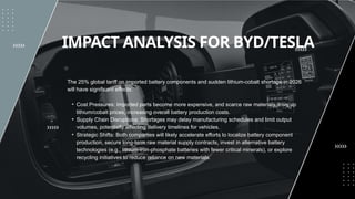 Comprehensive PESTEL Analysis of BYD's Electric Vehicle Strategy and ...