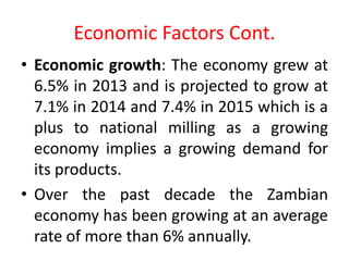 National milling company zambia