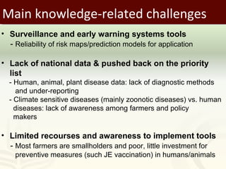 Pestforecast: Surveillance and early warning systems for climate sensitive diseases in Vietnam