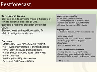 Pestforecast: Surveillance and early warning systems for climate sensitive diseases in Vietnam