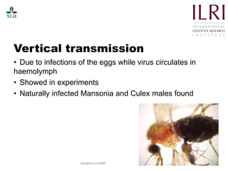 Pest forecasting: Japanese encephalitis, leptospirosis, aflatoxicosis