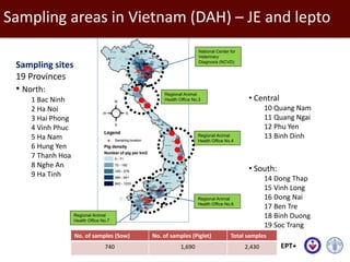 Pestforecast: Surveillance and early warning systems for climate sensitive diseases in Vietnam
