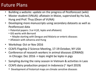 Pestforecast: Surveillance and early warning systems for climate sensitive diseases in Vietnam