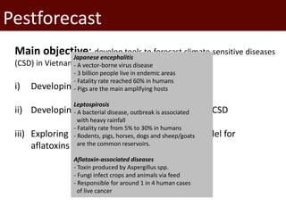 Pestforecast: Surveillance and early warning systems for climate sensitive diseases in Vietnam