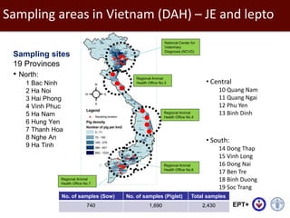 Surveillance and early warning systems for climate sensitive diseases in Vietnam and Laos