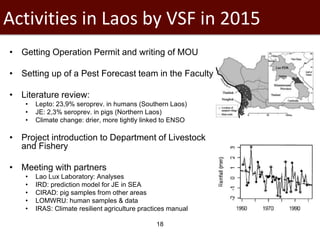 Surveillance and early warning systems for climate sensitive diseases in Vietnam and Laos