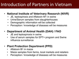Surveillance and early warning systems for climate sensitive diseases in Vietnam and Laos