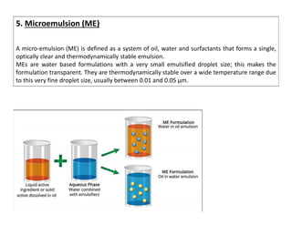 5. Microemulsion (ME)
A micro-emulsion (ME) is defined as a system of oil, water and surfactants that forms a single,
optically clear and thermodynamically stable emulsion.
MEs are water based formulations with a very small emulsified droplet size; this makes the
formulation transparent. They are thermodynamically stable over a wide temperature range due
to this very fine droplet size, usually between 0.01 and 0.05 μm.
 