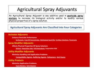 Agricultural Spray Adjuvants
An Agricultural Spray Adjuvant is any additive used in pesticide spray
mixture to increase its biological activity and/or to modify various
physical properties of a spray solution.
Agricultural Spray Adjuvants Are Classified Into Four Categories
• Activator Adjuvants
– Enhance Pesticide Performance
• Surfactants, Crop Oil Concentrates, Methylated Seed Oils, Fertilizer Solutions, Penetrants
• Spray Modifier Adjuvants
– Affects Physical Properties Of Spray Solutions
• Stickers, Deposition Aids, Drift Retardants, Evaporation Aids
• Utility Modifier Adjuvants
– Minimize Handling and Application Problems
• Compatibility Agents, Buffering Agents, Defoamers, Anti-foams
• Utility Products
– Minimize Application Problems
• Foam Markers, Tank Cleaners
 