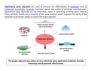 Agricultural spray adjuvants are used to enhance the effectiveness of pesticides such as
herbicides, insecticides, fungicides and other agents that control or eliminate unwanted pests.
Agricultural spray adjuvants are not themselves active in controlling or killing pests. Instead,
these additives modify some property of the spray solution, which improves the ability of the
pesticide to penetrate, target or protect the target organism.
The proper adjuvant may reduce or even eliminate spray application problems, thereby
improving overall pesticide effectiveness.
 