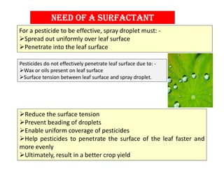 Reduce the surface tension
Prevent beading of droplets
Enable uniform coverage of pesticides
Help pesticides to penetrate the surface of the leaf faster and
more evenly
Ultimately, result in a better crop yield
For a pesticide to be effective, spray droplet must: -
Spread out uniformly over leaf surface
Penetrate into the leaf surface
Pesticides do not effectively penetrate leaf surface due to: -
Wax or oils present on leaf surface
Surface tension between leaf surface and spray droplet.
Need of a surfactaNt
 