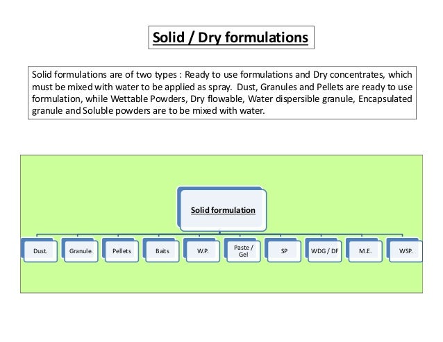 pesticide formulation pesticide formulation
