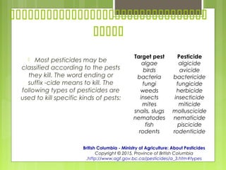 Pesticides | PPT
