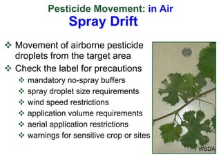 Pesticide Movement: in Air
 Movement of airborne pesticide
droplets from the target area
 Check the label for precautions
 mandatory no-spray buffers
 spray droplet size requirements
 wind speed restrictions
 application volume requirements
 aerial application restrictions
 warnings for sensitive crop or sites
WSDA
Spray Drift
 